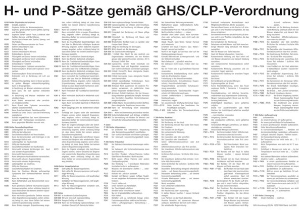 Aushang, H- und P-Sätze gemäß GHS/CLP-Verordnung - 700x500x1.5 mm Kunststoff