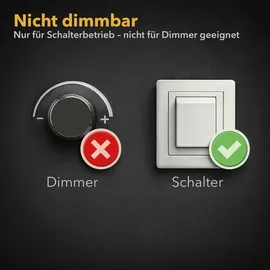 ledscom.de GX53 LED Leuchtmittel 4,2 W GX53 warmweiß 1 St.