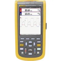 Fluke 123B/EU