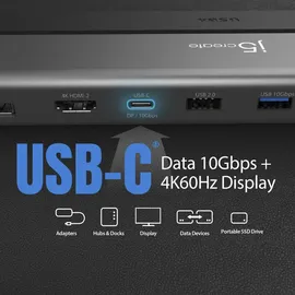j5create USB4 Triple 4K Display