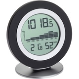 TFA 35.1154.01 - Thermo-Hygrometer, digital, schwarz/alu