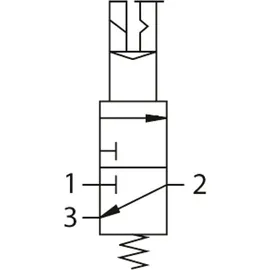 Riegler 3/2-Wegeventil »FUTURA«, elektr. betätigt, 24 V DC, BG 2, G 1/2