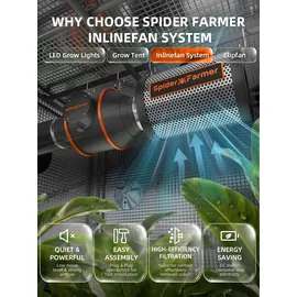 SPIDER FARMER Komplettset 70x70x160 cm Growbox Kit SF1000 mit GGS-Controller