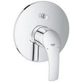 Grohe Eurosmart Neu Termostatregler (19450002)