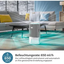 Philips PureProtect Water AC3420/10