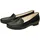 SIOUX Zalla Damen Schwarz 40