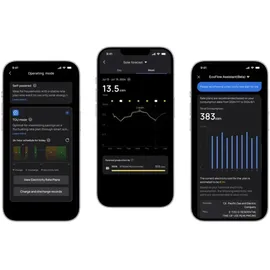 EcoFlow STREAM Pro 1,92 kWh