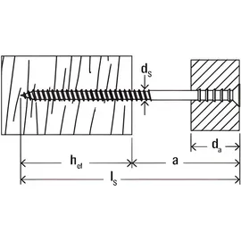 Fischer Justierschraube JUSS 6x80