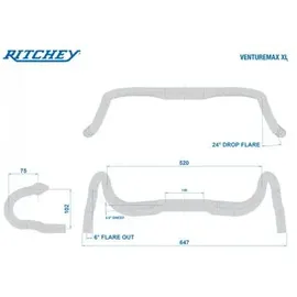 RITCHEY Comp venturemax XL Lenker bb schwarz