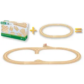 BRIO Advanced Expansion Zug (33307)