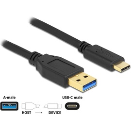 DeLOCK USB Kabel 2 m USB 3.2 Gen 1 (3.1 Gen 1) USB C Schwarz
