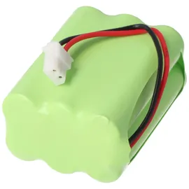 AccuCell Akku passend für Dogtra BP-15RT Akku BP15RT 7,2 Volt