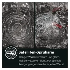 AEG Serie 7000 FSE73427P Einbau-Geschirrspüler (vollintegrierbar, 450 mm breit)