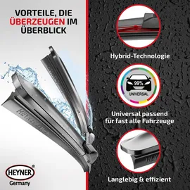 Heyner Flachbalkenwischer 560 mm für MERCEDES-BENZ GLC (07.2015 - 06.2022)