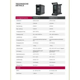 BMZ Power2Go Life mobiler Energiespeicher 2,5kW