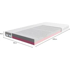 TULENA NOX 90 x 200 cm H4/H5