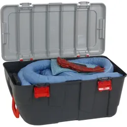 Schöller Notfallset für Öl, Ideal zur Bekämpfung von Leckagen, 1 Set, Aufnahmekapazität: 75 Liter, blau