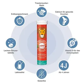 Sanotact Intact Löwenstark Brausetabletten