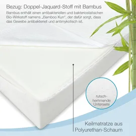 eloneo Topper 80 x 190 cm weiß