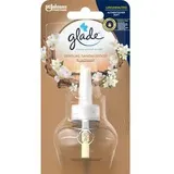 Glade Duftstecker Sandalwood & Jasmine