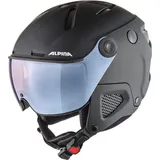 Alpina Attelas Visor QVM (2020)