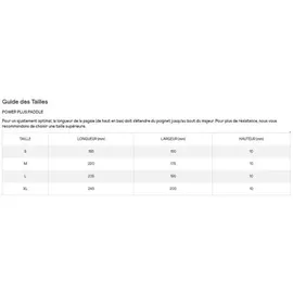 Speedo Power Schwimmflossen blau M