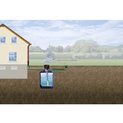 4RAIN Komplettpaket »MODULARIS«, 2500 L, Garten-Comfort, begehbar