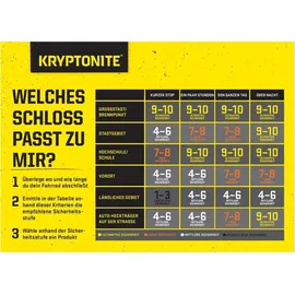 Kryptonite Evolution Mini-7 mit 4' Flexkabel