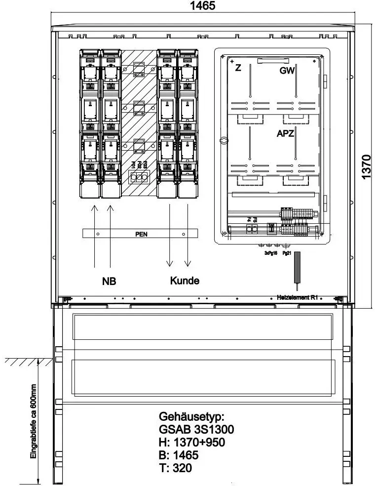 GSAB Elektrotechnik Wandlermessung 09.W400.E2+A2