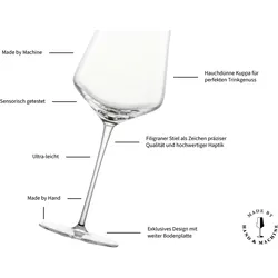 Zwiesel Glas DUO Weißweinglas 2er Set