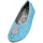 Beck Mermaid Blau 32