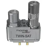 Homeway HW-ET5 DVB-S TWIN-Modul HAXHSM-G0200-C005