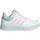 FTWRWhite/Clear Pink/Semi Flash Aqua 36