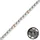 evn-lichttechnik LED-Stripe LSTRSB20244205099-02 24 W RGB 500 cm
