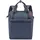 Reisenthel Allrounder R 12 l herringbone dark blue