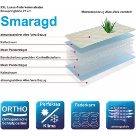 Matratzen Perfekt Federkernmatratze Smaragd, extra fest