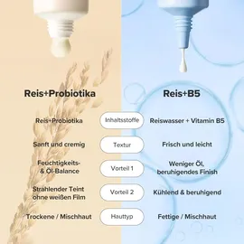 Beauty of Joseon Sonnenschutzcreme Relief Sun Rice + Probiotics Creme LSF 50+ 100 ml