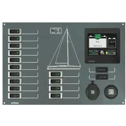 PHILIPPI STV 236 Stromkreisverteiler