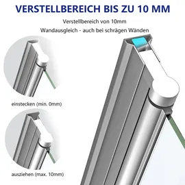 IMPTS Duschwand für Badewanne 100x140cm, 2-teilig, Badewannenaufsatz, Faltwand Duschtrennwand Duschabtrennung, 6mm ESG-Nano Glas