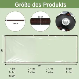 luxuskollektion Transparente Plane 2 x 4 m Beige