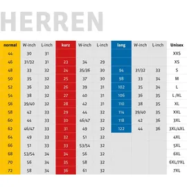 PRO-X elements PASOFINO Rad-Poncho mit Armdurchgriffen NEON GELB XS/S
