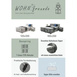 Jockenhöfer Boxspringbett JOCKENHÖFER GRUPPE "Paloma, Kopf- und Fussteil elektromotorisch verstellbar", grau (mittelgrau 430, 09), B:130cm L:225cm, Bezug Bett: Mittelstruktur (95% Polyester, 5% Nylon);Topper und Matratzenspiegel: 95% Polyester, 5% Nylon,