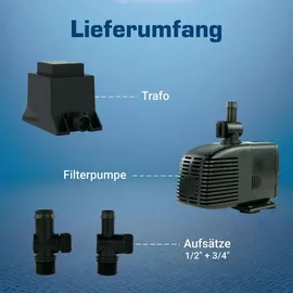 KERRY Wasserpumpe 12 V 1000 L/H, 17 Watt, 7m Kabel 170 cm Förderhöhe Teichpumpe | Wasserspielpumpe 12V 1000L/H, Zimmerbrunnen-Pumpe | Brunnenpumpe | Springbru...