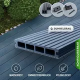 WPC Terrassendielen Komplettset, Hohldiele Länge 3m-4m, Komplettbausatz 6-90 m2 - 146 mm X 24 mm - Dunkelgrau (Anthrazit / Grau) WPC Terrassendielen