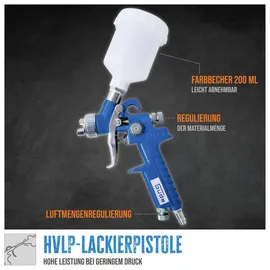 Güde Farbspritzpistole PROFI-M