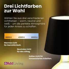AddLiving Bottle Light Schwarz