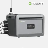 Growatt NEXA 2000 Speicher für Balkonkraftwerke
