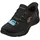 SKECHERS Slip-ins: Summits - Classy Night Black/Roségold 37