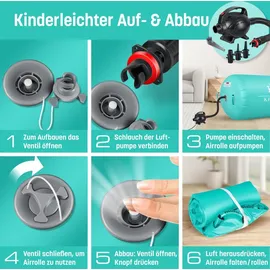 Kesser KESSER® Aufblasbare Air Roll