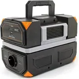Technaxx TX-201
